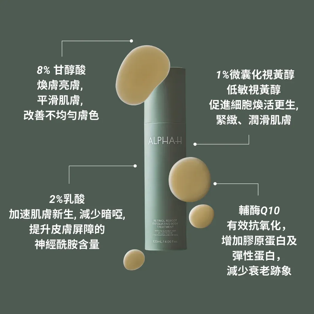Alpha-HRetinolRebootExfoliatingBodyTreatment-1_1024x1024.webp